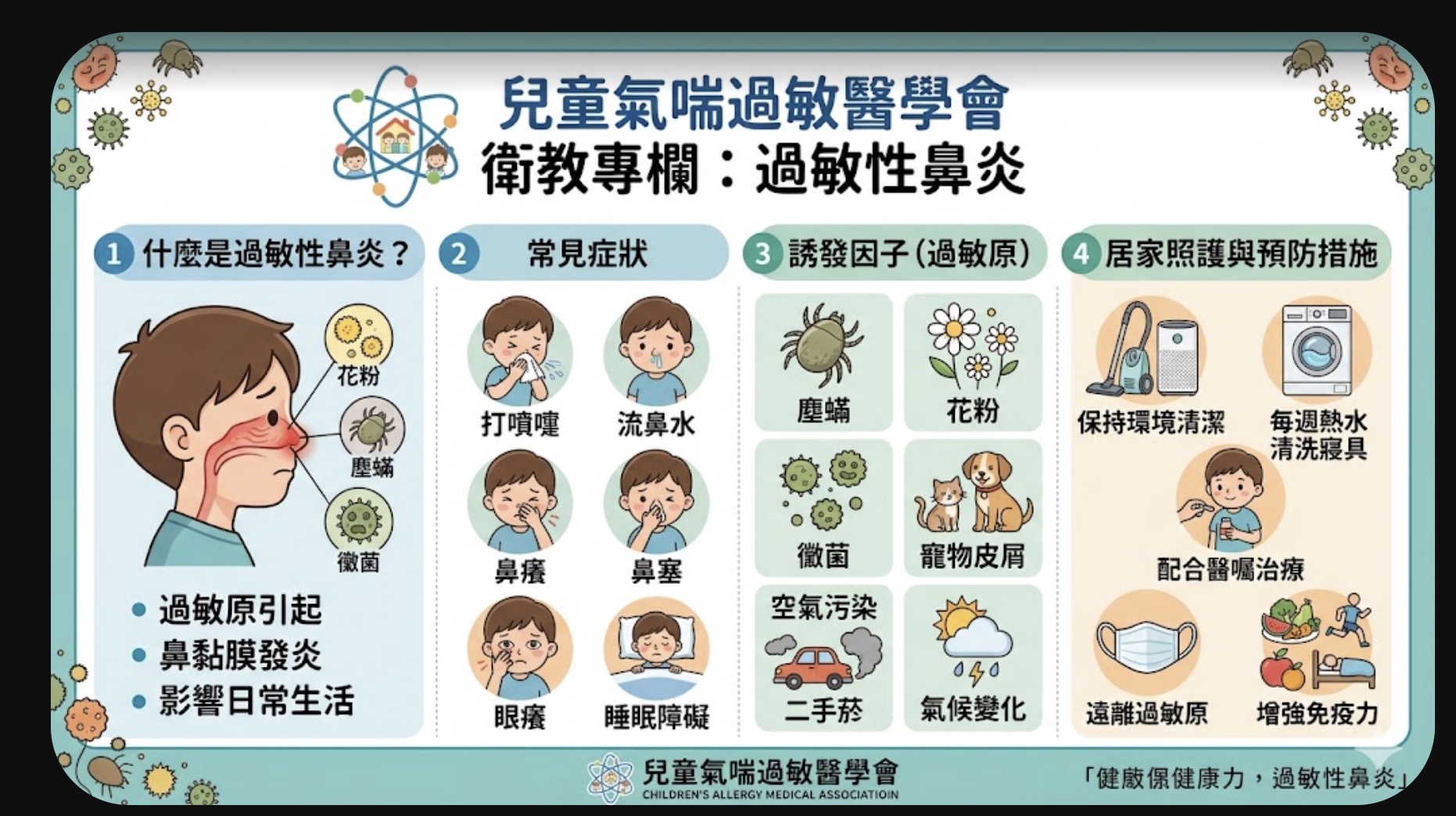 過敏性鼻炎的常見症狀、誘發因子與居家照護衛教圖